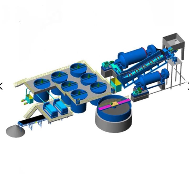 Good Efficient Complete Rock Gold Ore Processing Plant