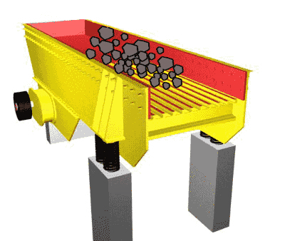 Electric Powered Vibro Capacity Vibratory Feeder for Mining Feeder Applications(图1)