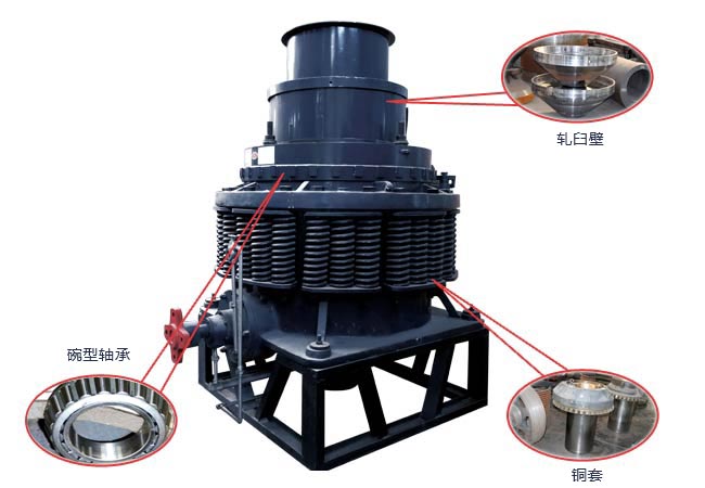 PYB900 Spring Cone Crusher Manufacturer with All Models(图2)
