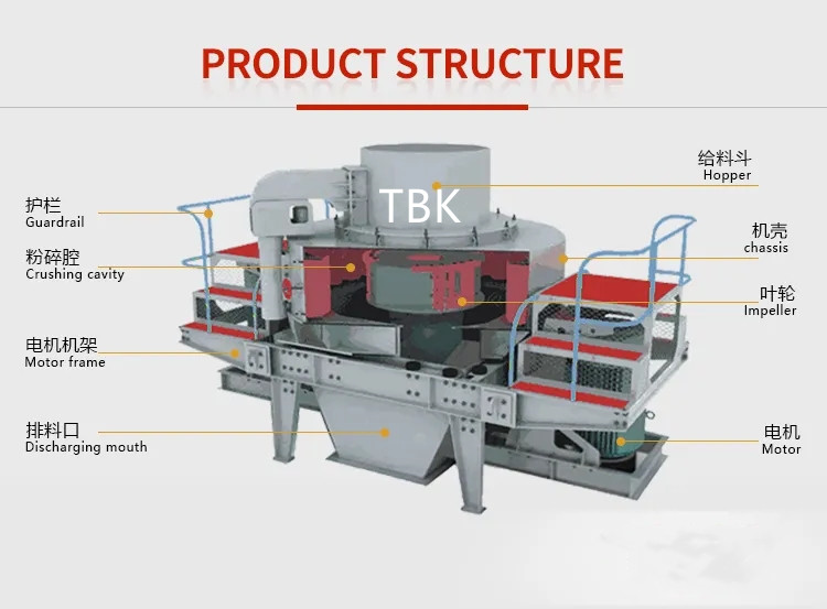 High Efficiency Vsi Professional Manufacturer Sand Making Machine(图1)