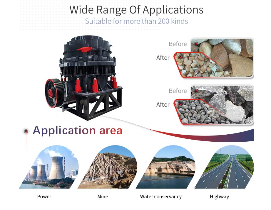 Factory Price Symons Spring Cone Crusher Small Rock Cone Crusher for Quarry Stone(图1)