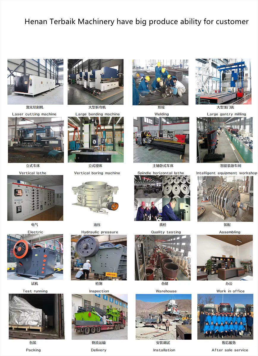 Factory Price Symons Spring Cone Crusher Small Rock Cone Crusher for Quarry Stone(图5)