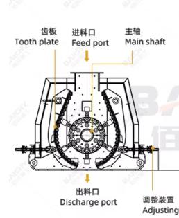 Rock Hammer Crusher(图1)