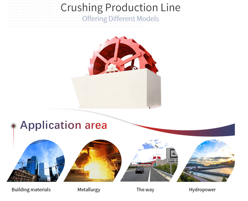Wheel Bucket Sand Washing Machine Sand Washing Machine Screw Sand Washer(图1)