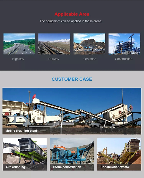 Mobile Impact Crushing Plant For Aggregate Crushing(图1)