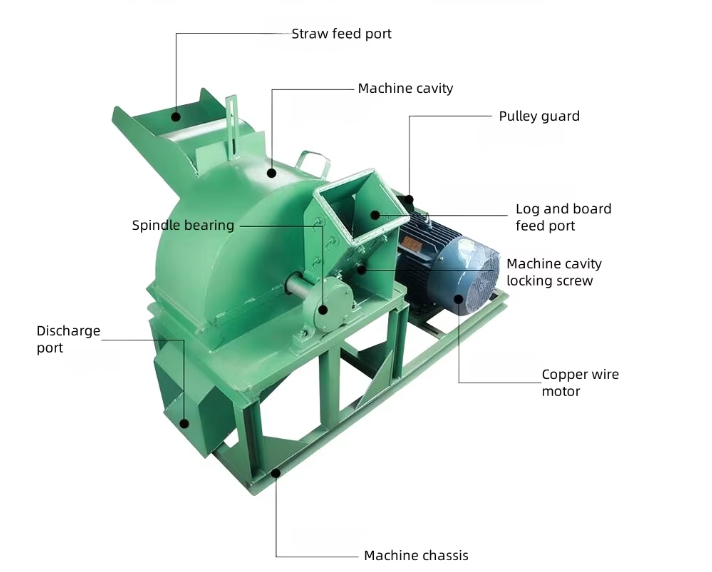 Sawdust machine wood powder shredder(图1)