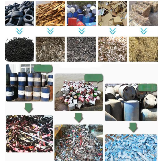 Waste Plastic/Tire/Rubber Shredder machine(图2)