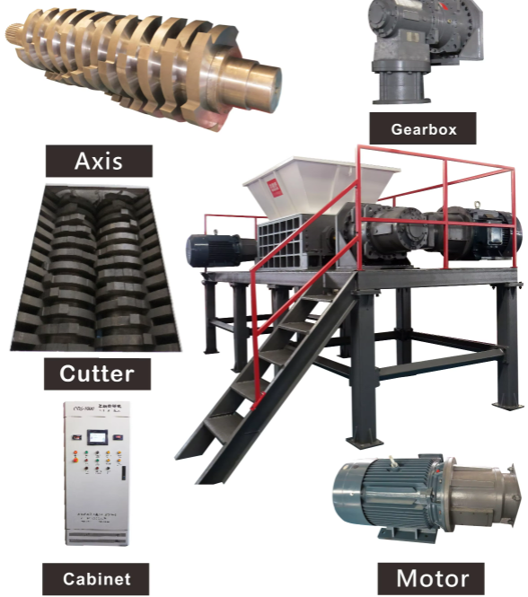 Waste Plastic/Tire/Rubber Shredder machine(图1)