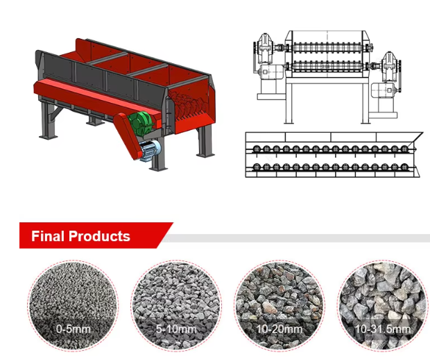 Mud-Stone Separator(图1)