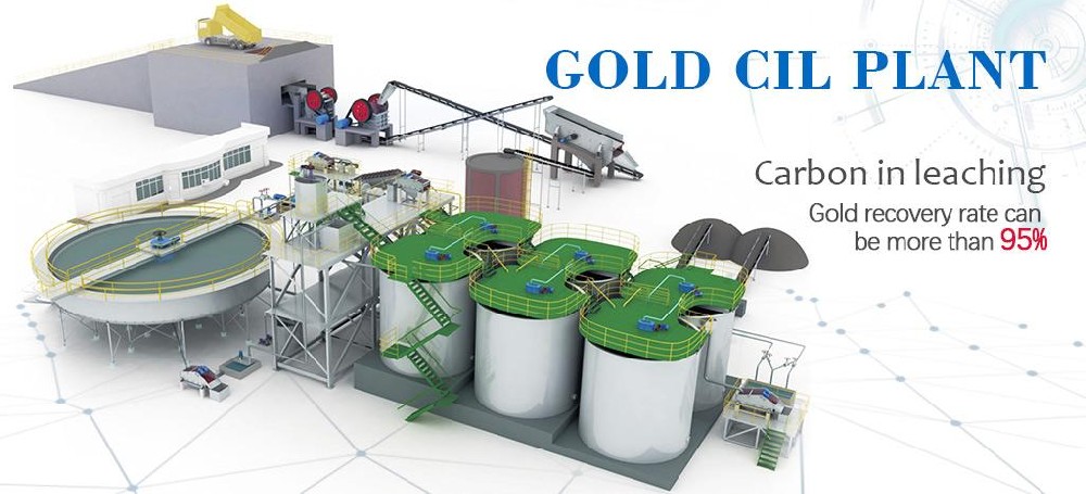 Gold CIL PROCESSING PLANT ,GOLD CIP PROCESSING PLANT